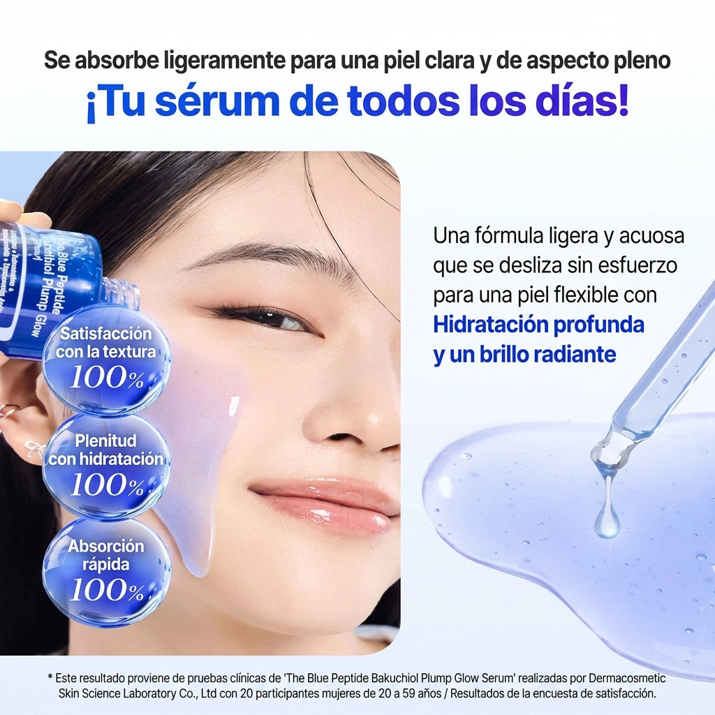 COSRX Sérum de Péptidos Azules con Bakuchiol Efecto Glow