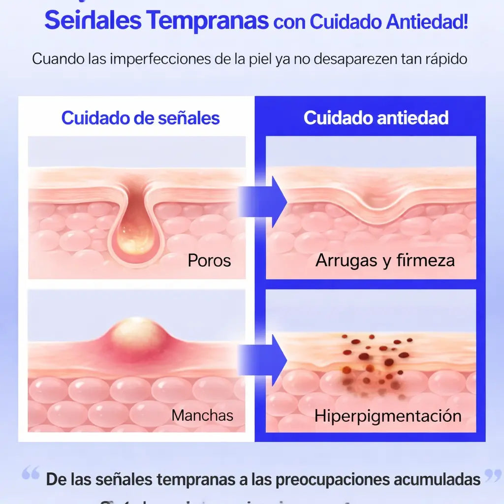 COSRX Sérum de Péptidos Azules con Bakuchiol Efecto Glow